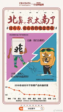 #南北欢聚#这漫画太... - @聚划算的微博 - 微博