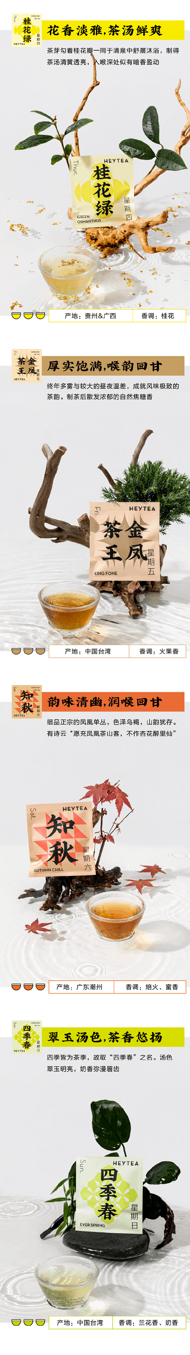 喜茶 灵感一周茶礼盒7袋小包组合型茶叶养...