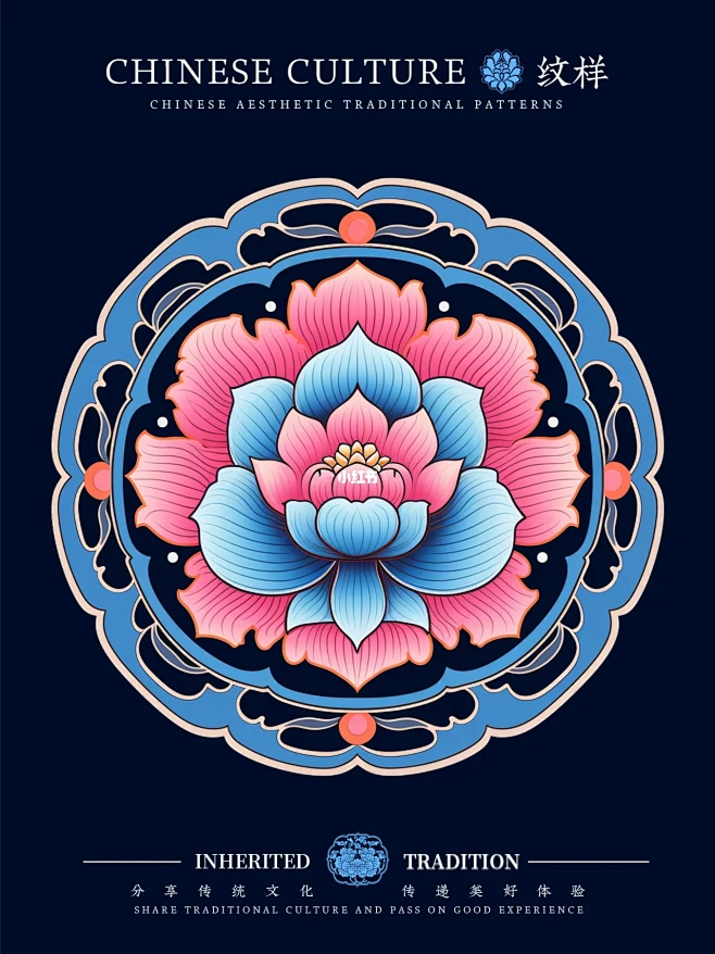 中国传统纹样 | 6张荷花纹