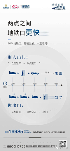 水默然采集到对比