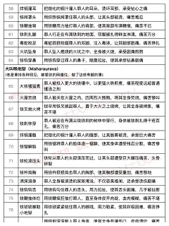 128个OC地Y酷刑(宝妈必读)，越早看到越好 - 小红书
