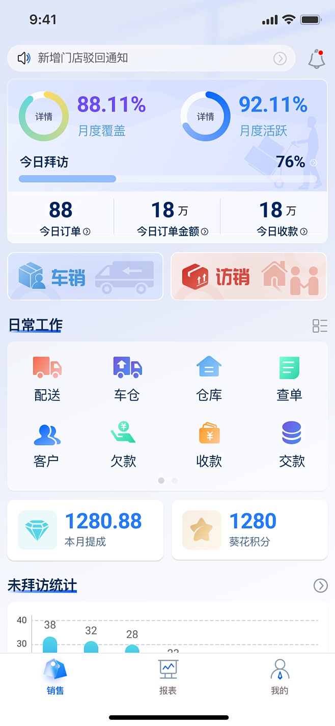 洽洽向阳通app首页改版-UICN用户体...