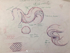 咸鱼小Q采集到超级有用教程