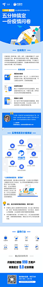 问卷网特点
