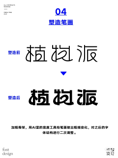 XIAMU-DESIGN采集到字体创意