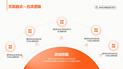 蓝梦中国采集到PPT