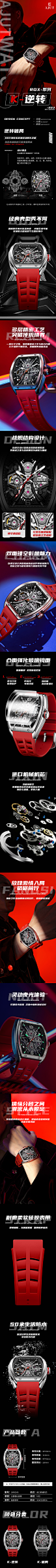 详情