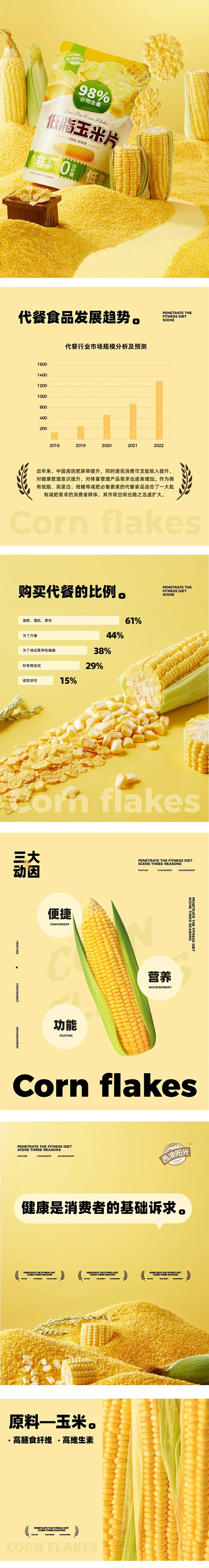 低脂玉米片详情页_01