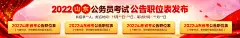 云彩版公告职位表
