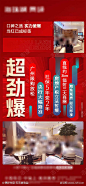 地产特价特惠劲销红盘喜报热销海报-源文件库-ywjfx.cn
