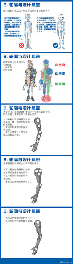 隔壁你浒哥采集到CG绘画姿势