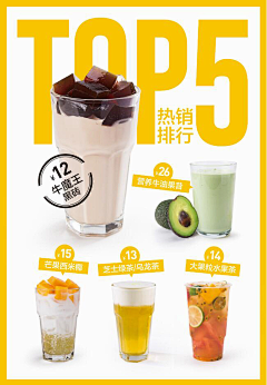 -王小鸭采集到奶茶