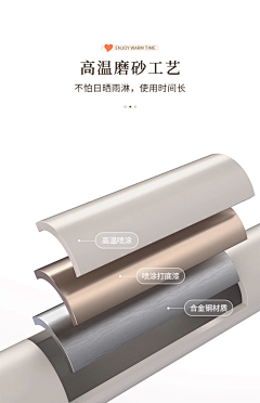 LanGY-EM采集到细节