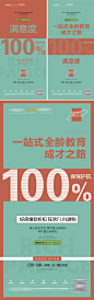 地产橙绿学区教育满意度价值系列稿-志设网-zs9.com