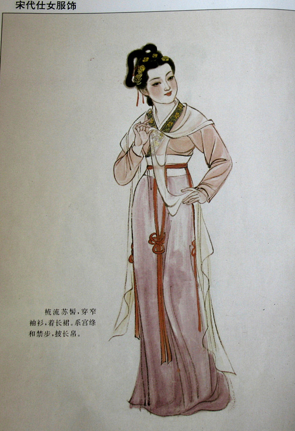 古代仕女的画法及各代的服饰 - 【工笔画...