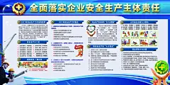 户外企业生产主体责任安全生产展板
