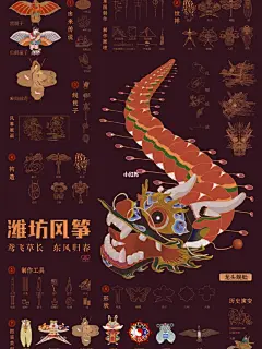 非遗项目设计，传统与现代