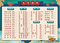 远方066采集到美食素材