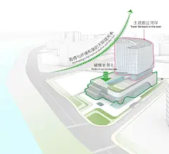 Aedas新作 | 广州国际生物岛新地标，康方临床研究与运营亚太总部