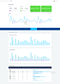 Analytics App for Medical Facilities