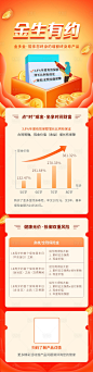 金融保险海报-源文件