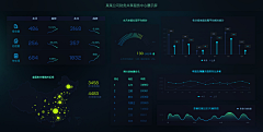 Jorel采集到平面//数据可视化