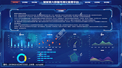 西瓜红了没采集到灵感-科技风