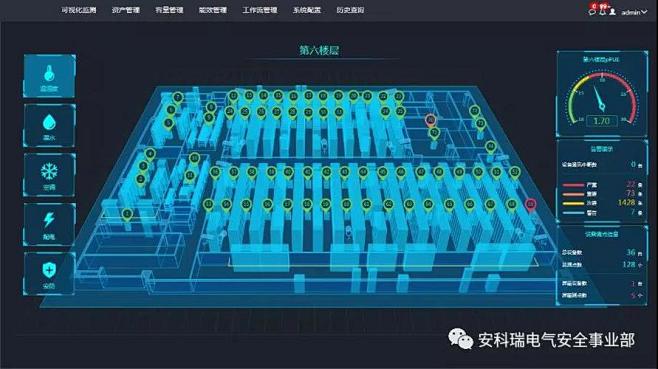 动环系统_百度图片搜索