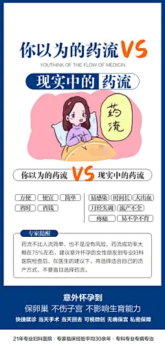 药流 早孕检查 意外怀孕 无 痛人流