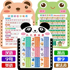 卡通九九乘法汉语拼音英语书写表格幼儿园卧室墙面壁纸早教墙贴纸