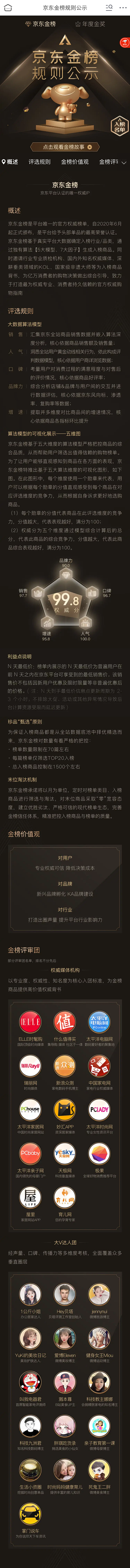 京东-金榜规则公示 
