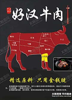 好汉牛肉 【酷图网】牛肉,分割图,切割图,金钱腱,黑色,牛肉部位,餐饮,高档,高端