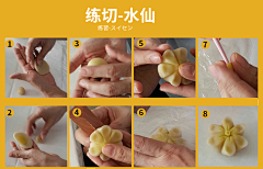 时迷烘焙工作室采集到果子