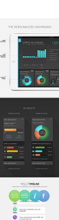 HELLO BANK! IPAD APP on App Design Served
