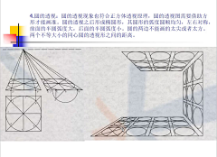 迷叽采集到M 美术素描