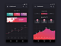 数据图表UI界面设计Dark Dashboard App 
