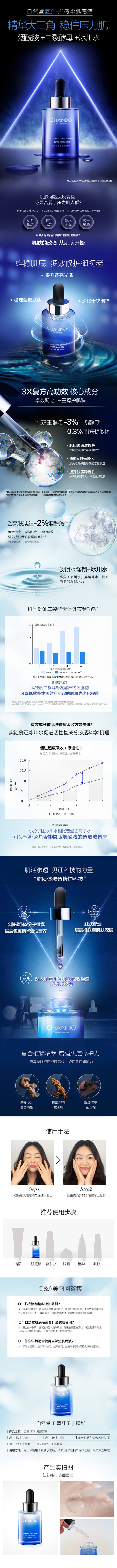 自然堂蓝胖子精华肌底液详情页（含烟酰胺+...