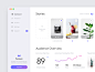 Stories widget dashboard #1
by Alex Dyakov in Dashboard