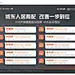 10大必买理由价值展板