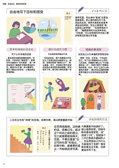 -夜星尘-采集到杂志（译）