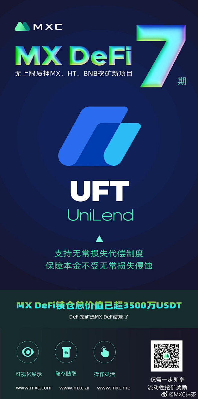 区块链超话比特币超话【MXC抹茶#MX DeFi# 机枪池上线第7期新币挖矿UFT（UniLend ）】 MXC抹茶MX DeFi机枪池 上线第7期新币挖矿产品UFT（UniLend ）。10月16日-10月21日，质押MX、BNB、HT可挖