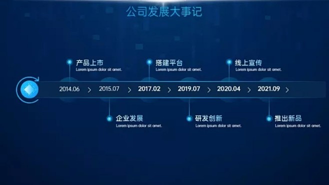 递进关系6项PPT图文页