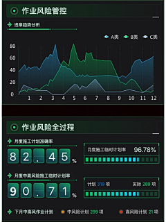 猫小妖6采集到大屏组件