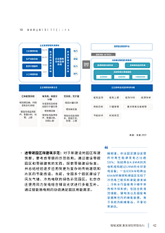 9事儿采集到白皮书