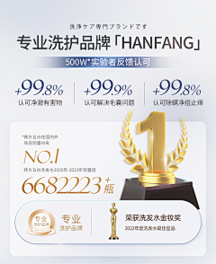 fanlychie采集到品牌、售后