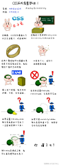 【CSS系列漫画教程1】从今天开始，UDC隆重为大家奉上由@燃烧的拖把 导演、@月绒兔子 创作的CSS系列连载漫画教程，看漫画就能轻松学习CSS，欢饮捧场~  这期给大家讲讲display：none与visibility：hidden的区别：@月绒兔子