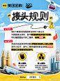 @美团团购 的个人主页 - 微博