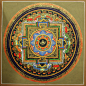 Tibetan Mandala Thangka Paintings | Galactic Resonance