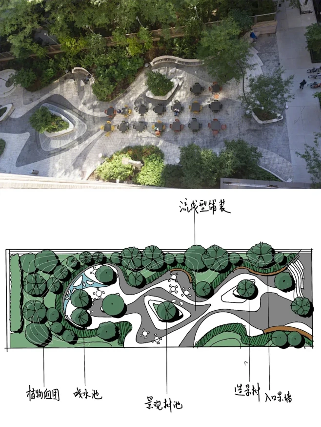 景观案例节点空间抄绘分享哦 - 小红书-花瓣网