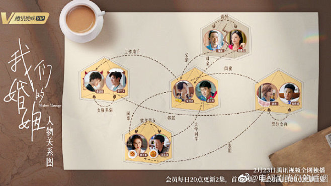 #我们的婚姻今日开播# 咱就是说人太多真...